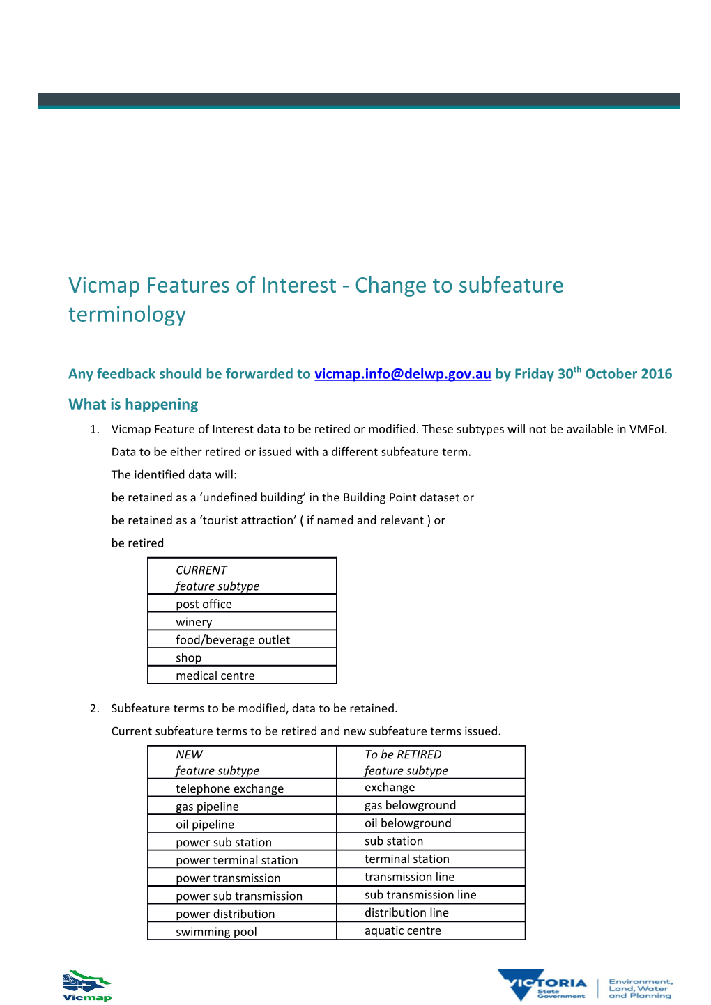 Change 222 Vmfoi Feature Terminology