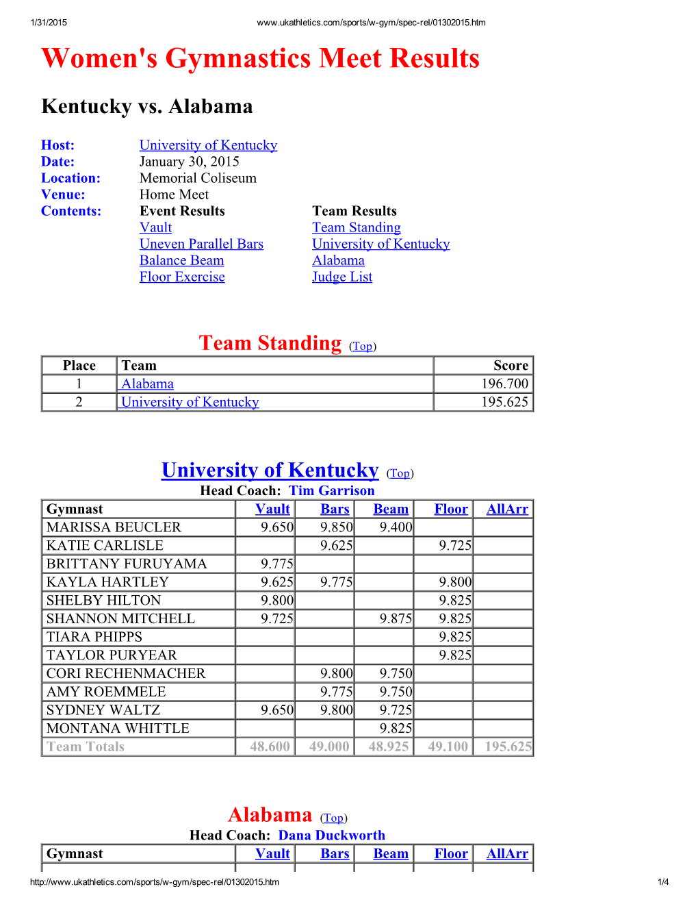 Kentucky Vs Alabama