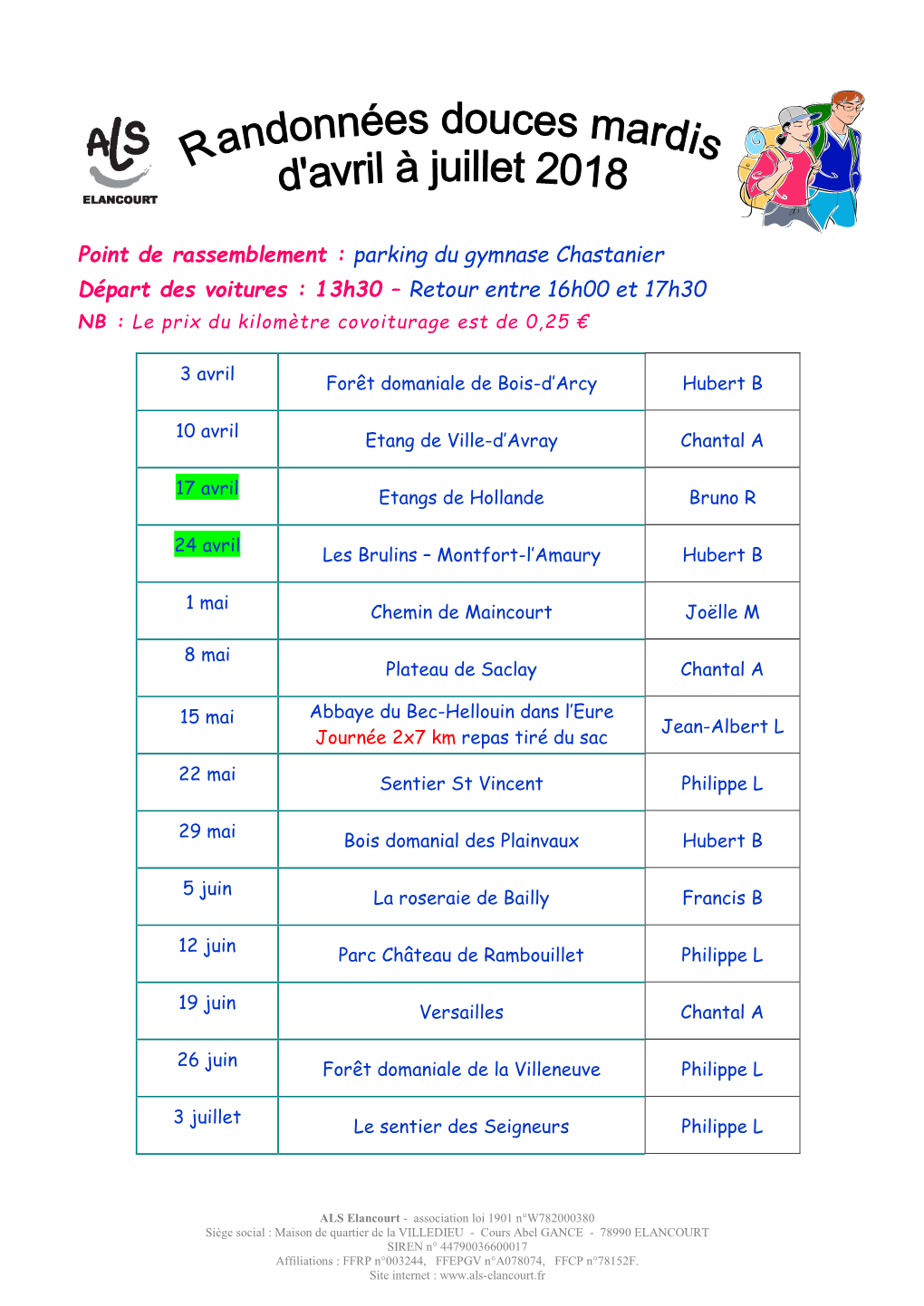 Parking Du Gymnase Chastanier Départ Des Voitures : 13H30 – Retour Entre 16H00 Et 17H30 NB : Le Prix Du Kilomètre Covoiturage Est De 0,25 €