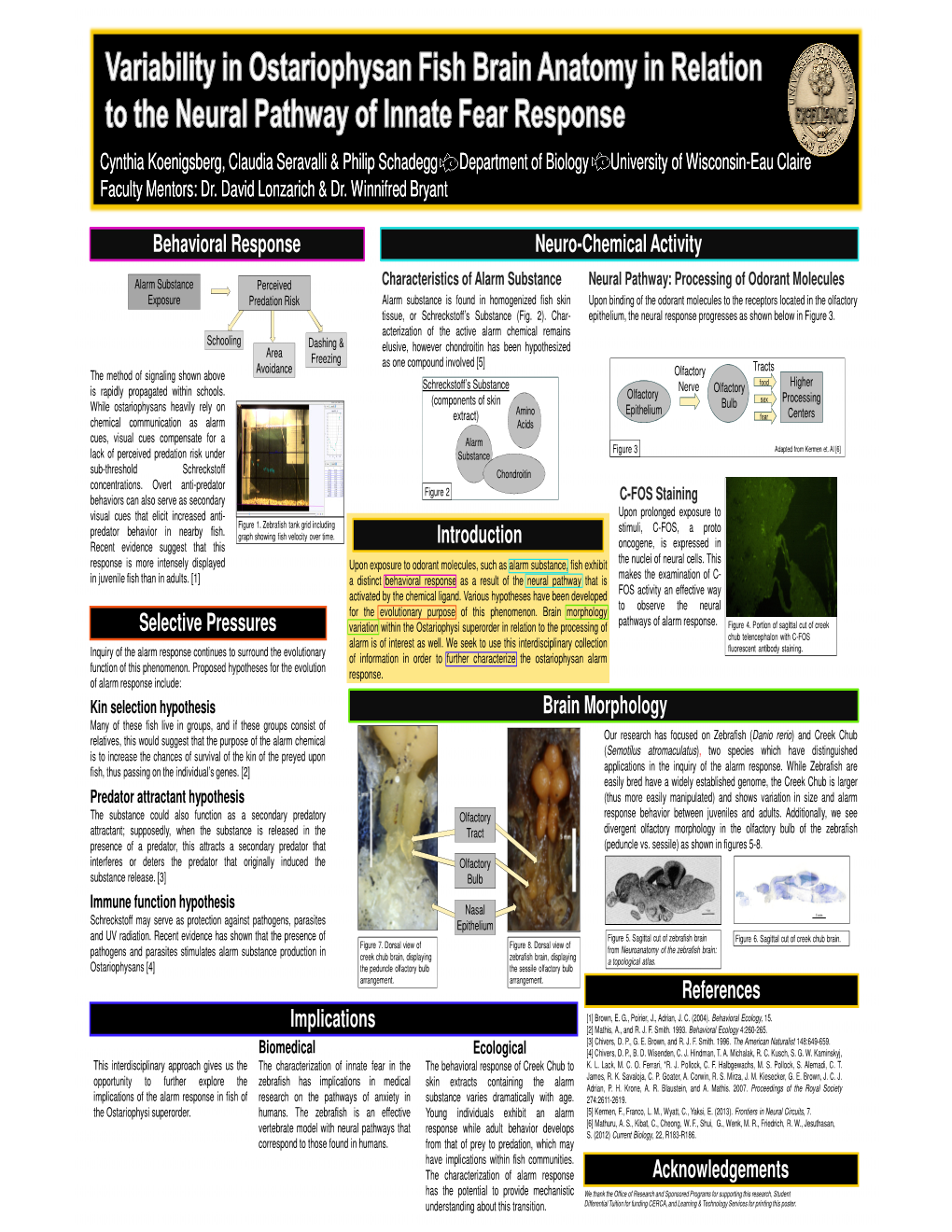 References Introduction Behavioral Response Selective Pressures