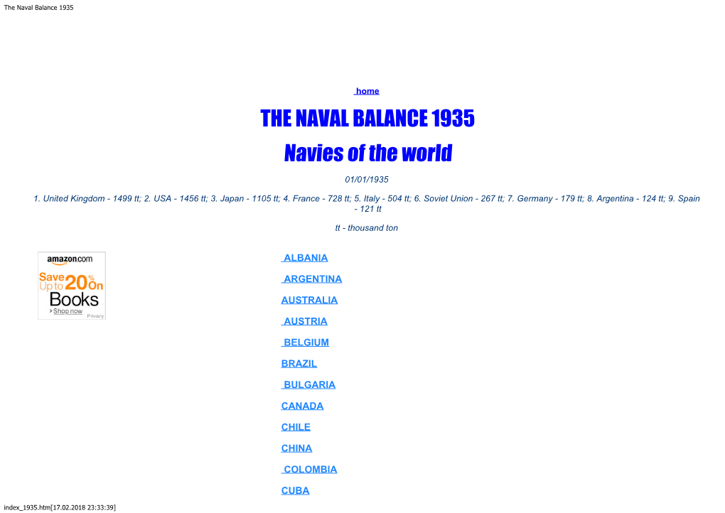 The Naval Balance 1935