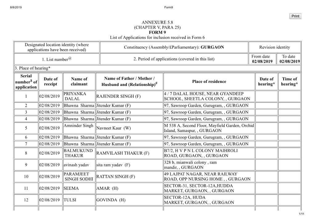 ANNEXURE 5.8 (CHAPTER V, PARA 25) FORM 9 List of Applications For