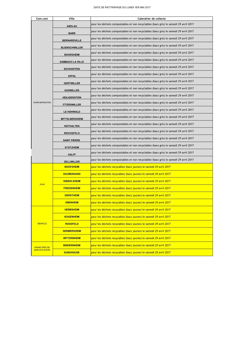 DATE DE RATTRAPAGE DU LUNDI 1ER MAI 2017 Com.Com Ville Calendrier De Collecte ANDLAU Pour Les Déchets Compostables Et Non Recyc