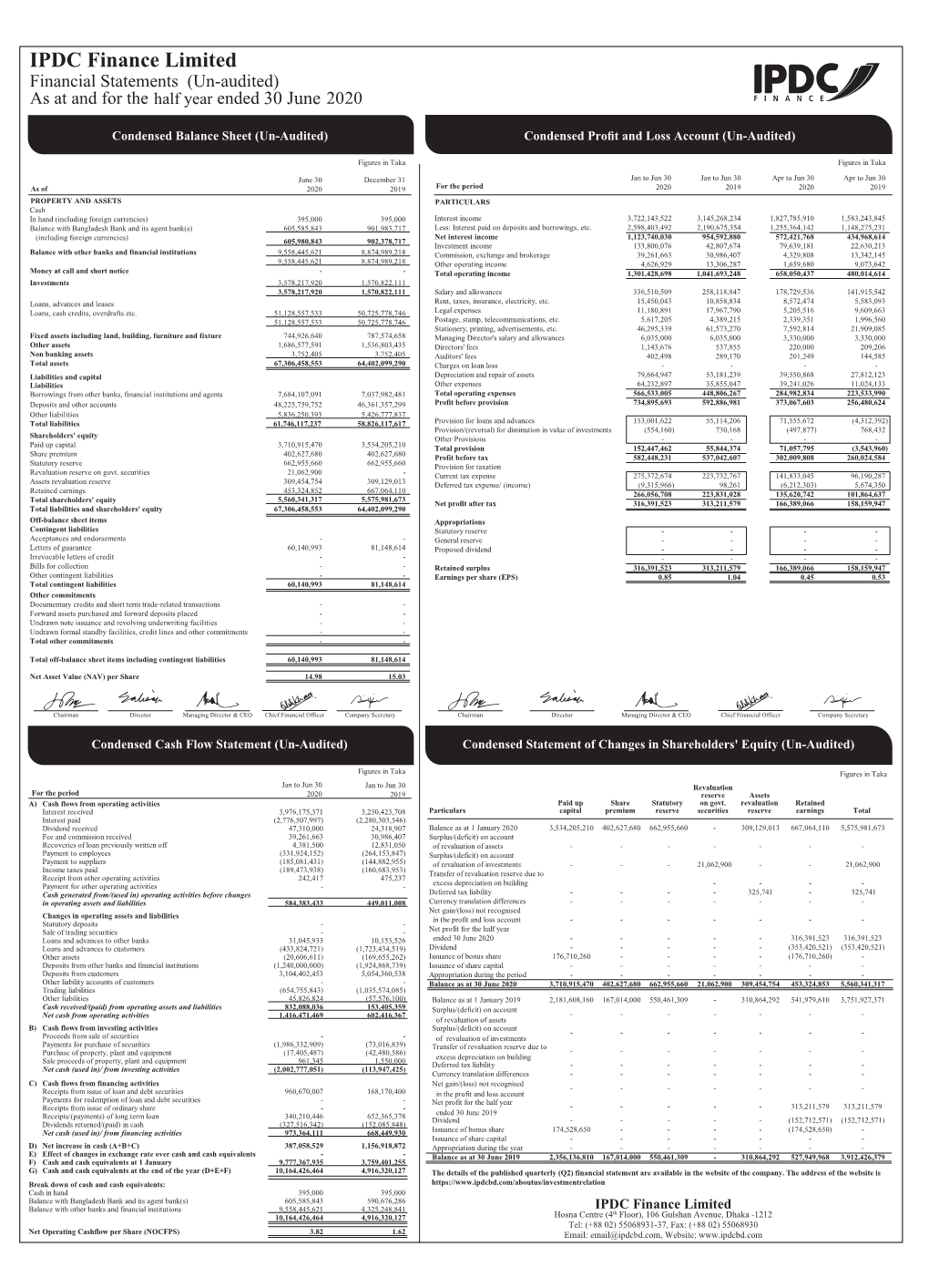 Half Yearly Financials-2020