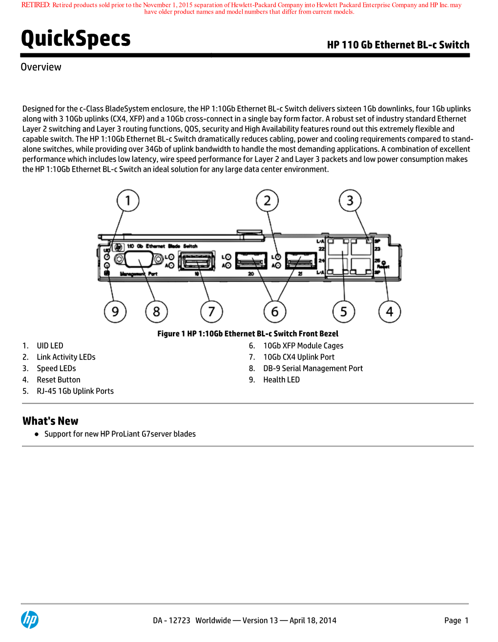 Quickspecs HP 110 Gb Ethernet BL-C Switch