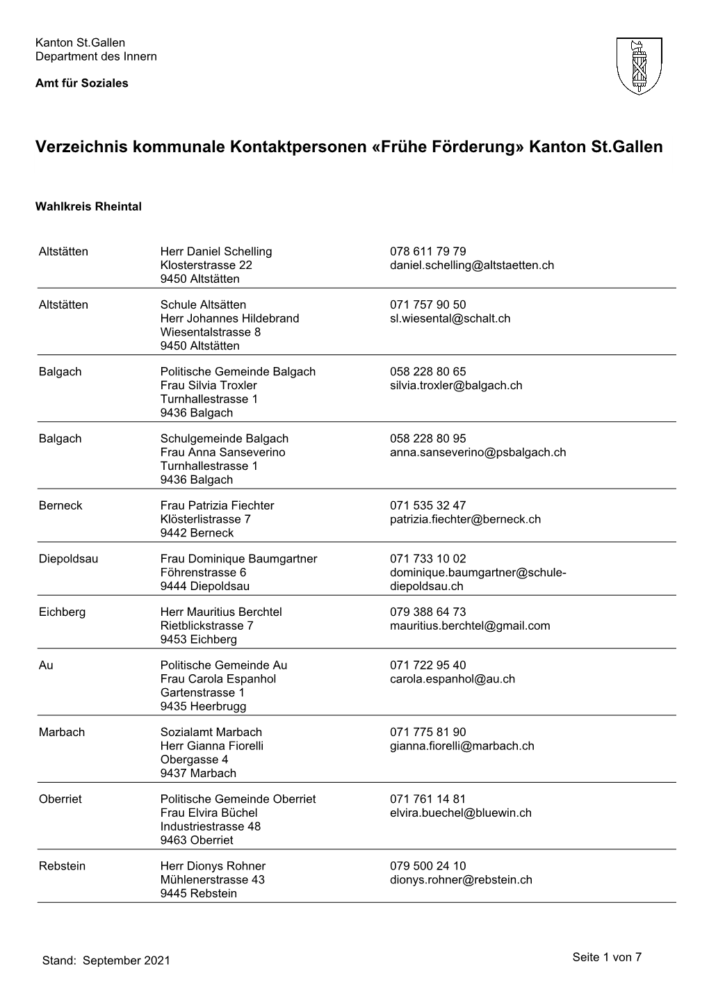 Verzeichnis Kommunale Kontaktpersonen «Frühe Förderung» Kanton St.Gallen