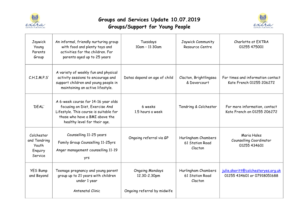 Groups and Services Update 10.07.2019 Groups/Support for Young People