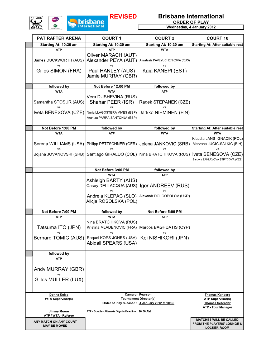 REVISED Brisbane International ORDER of PLAY Wednesday, 4 January 2012