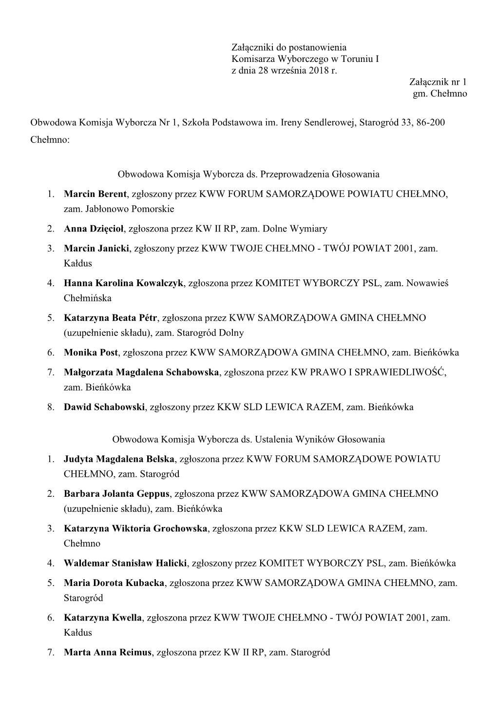 Załączniki Do Postanowienia Komisarza Wyborczego W Toruniu I Z Dnia 28 Września 2018 R. Załącznik Nr 1 Gm. Chełmno Obwodow