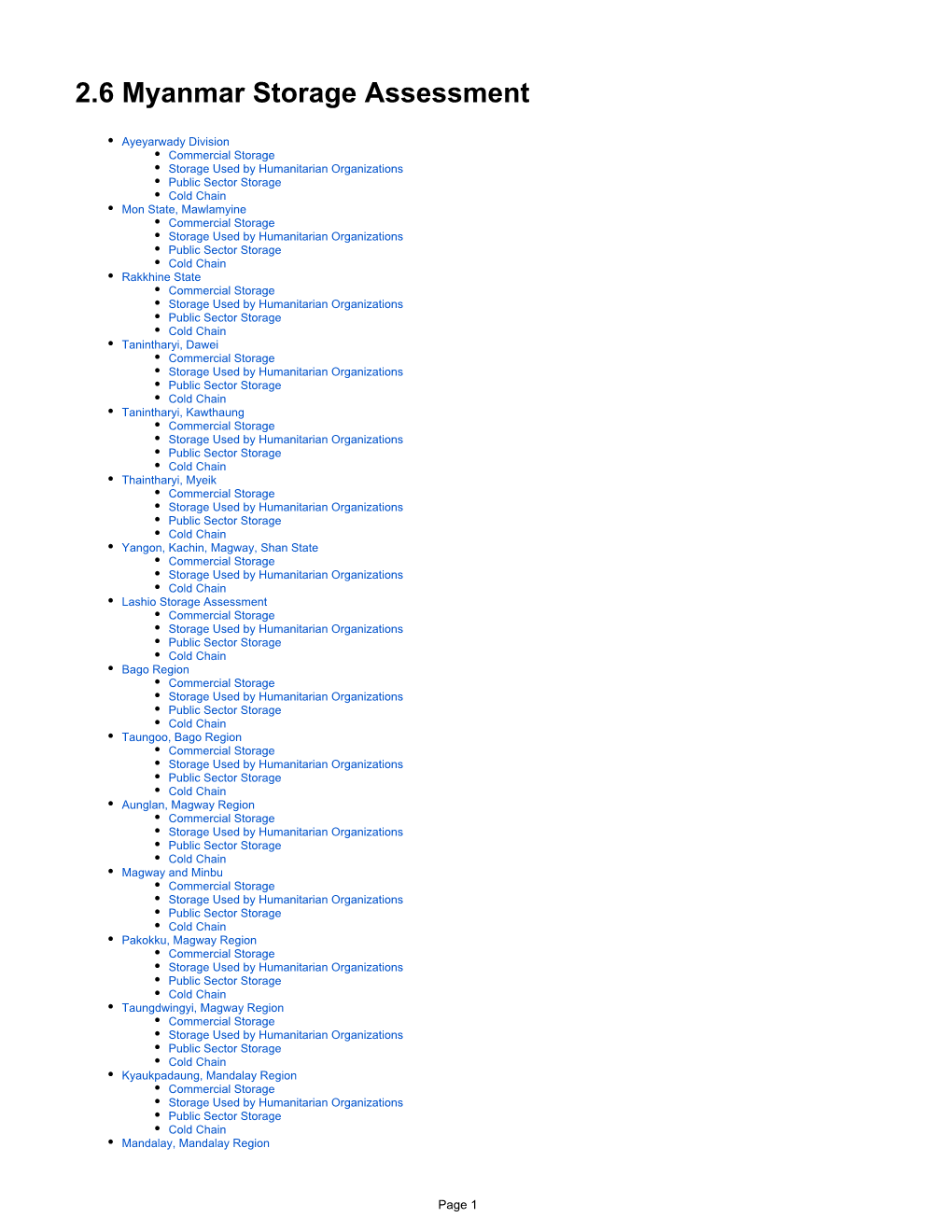 2.6 Myanmar Storage Assessment
