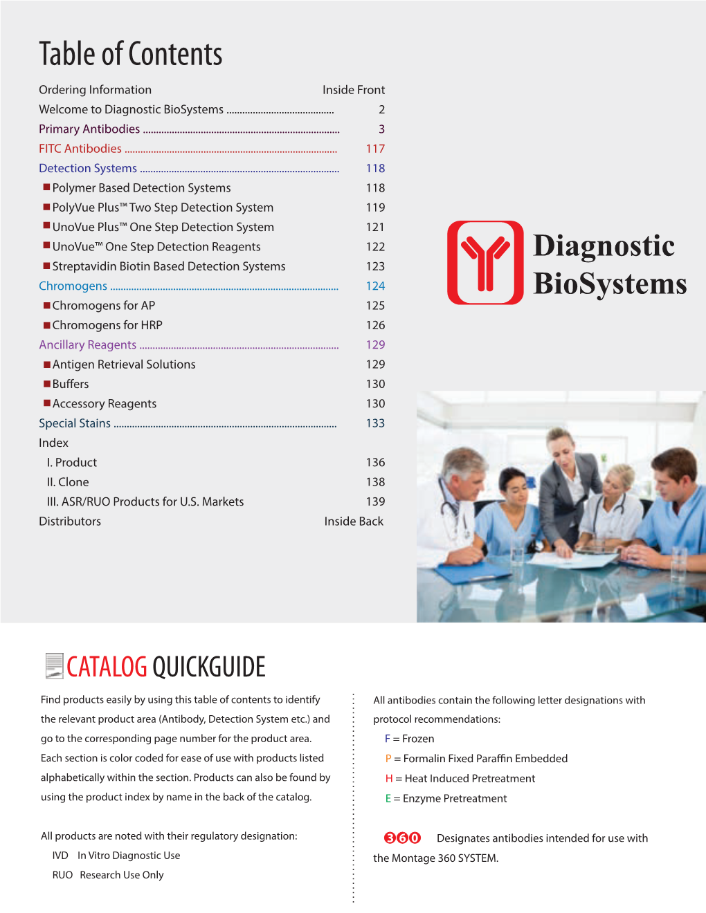 Table of Contents Ordering Information Inside Front Welcome to Diagnostic Biosystems