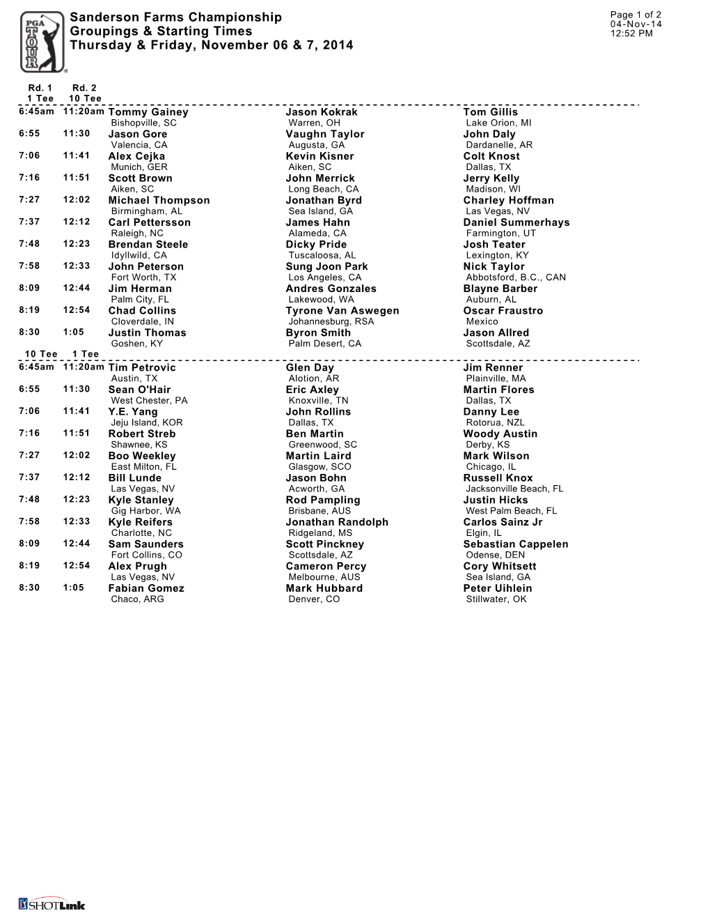 Sanderson Farms Championship Groupings