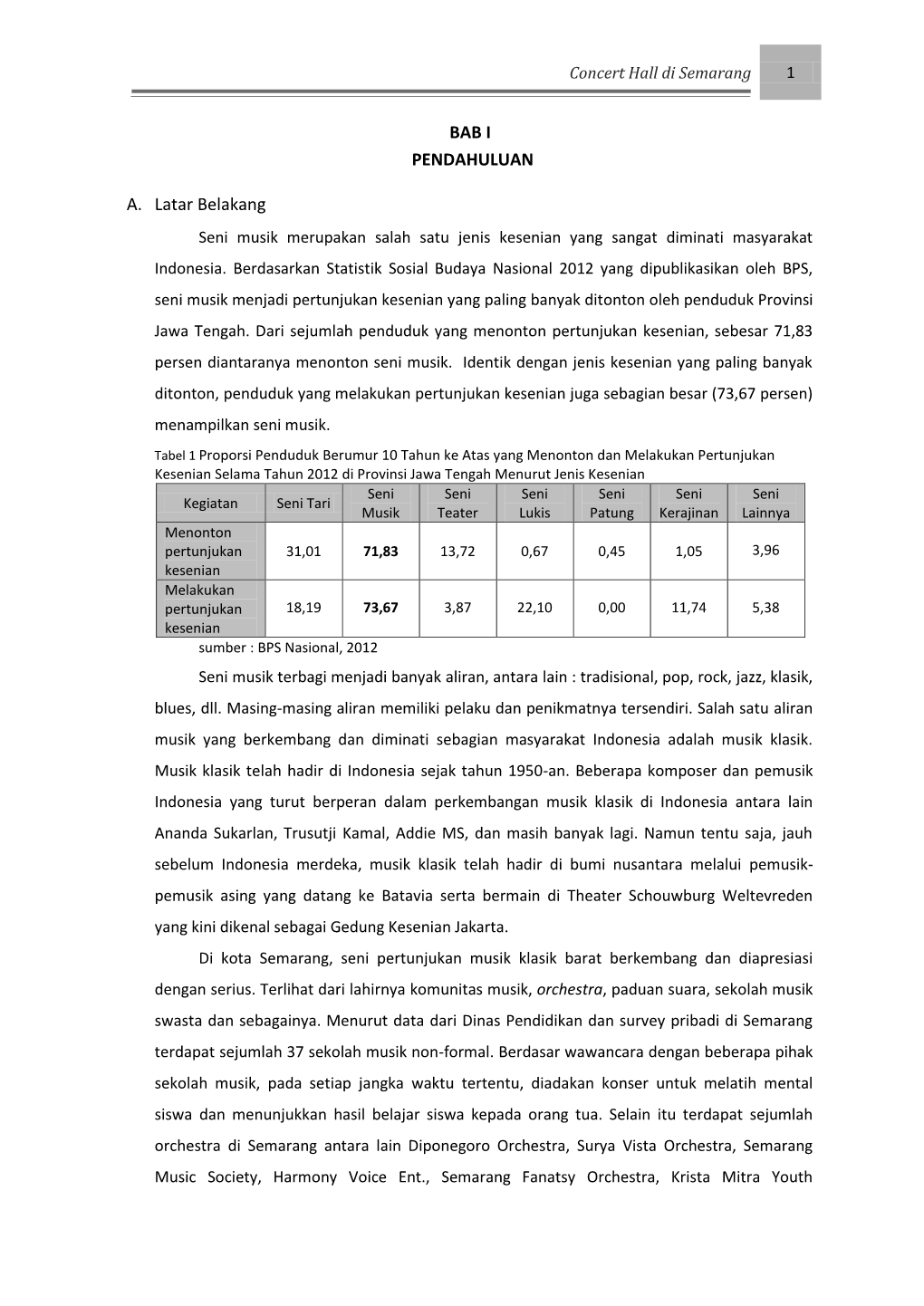 BAB I PENDAHULUAN A. Latar Belakang