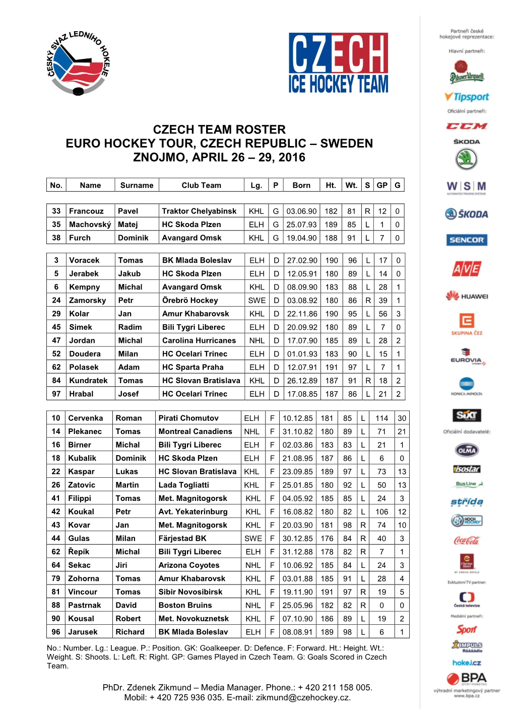 Czech Team Roster Euro Hockey Tour, Czech Republic – Sweden Znojmo, April 26 – 29, 2016