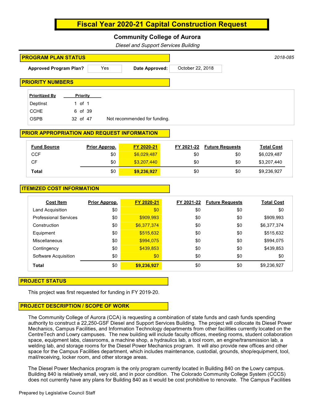 Colorado Community College System (CCCS) Does Not Currently Have Any Plans for Building 840 As It Would Be Cost Prohibitive to Renovate