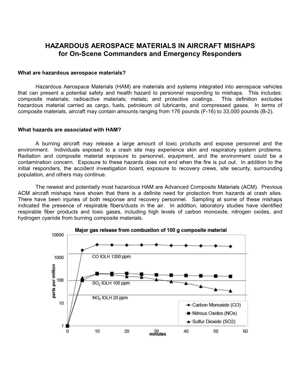 Hazardous Aerospace Materials in Aircraft Mishaps