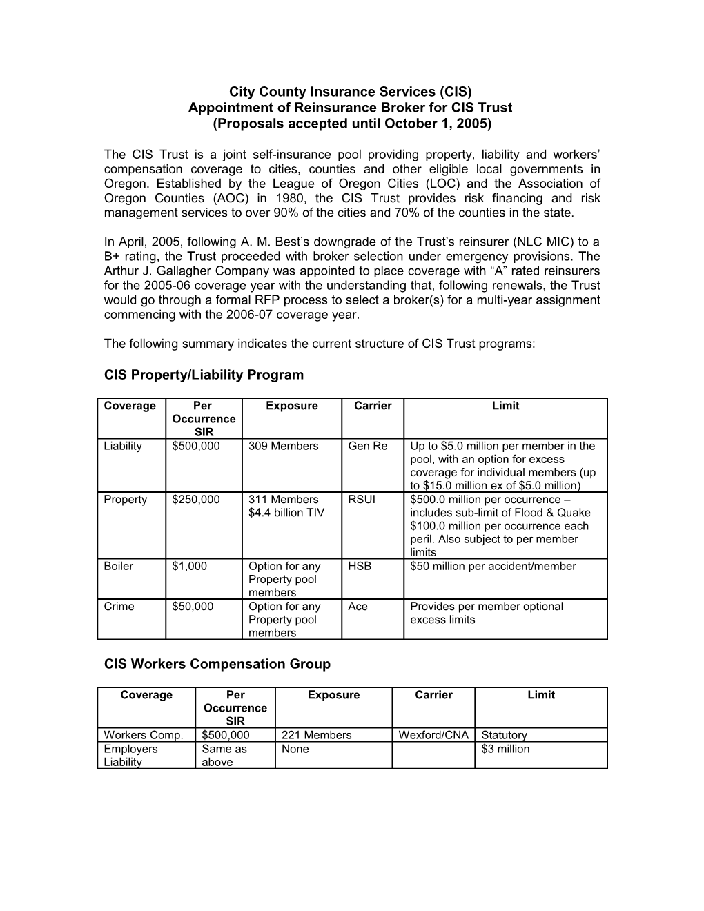 City County Insurance Services (CIS)