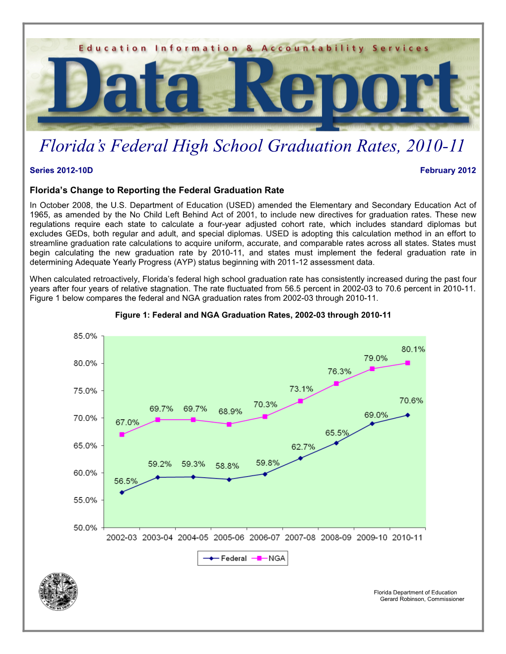 Florida High School Graduation Rates, 2010-11