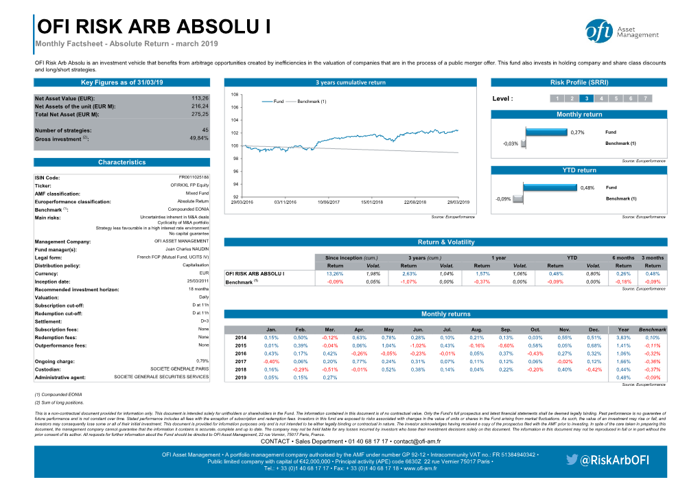 OFI RISK ARB ABSOLU I Monthly Factsheet - Absolute Return - March 2019