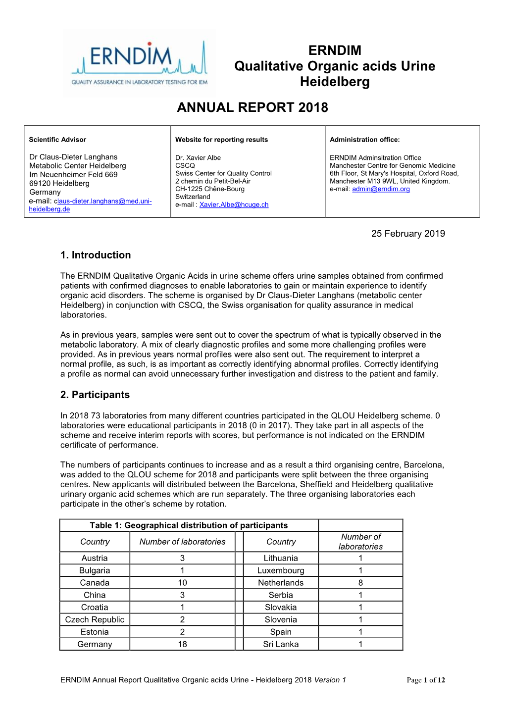 ERNDIM Qualitative Organic Acids Urine Heidelberg ANNUAL REPORT 2018