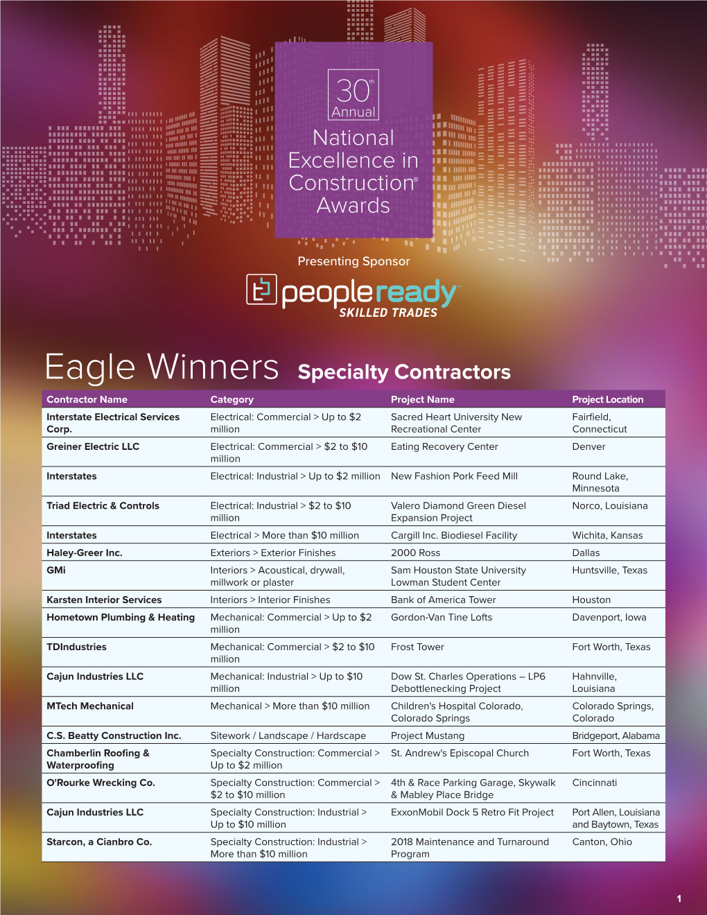 Eagle Winners Specialty Contractors