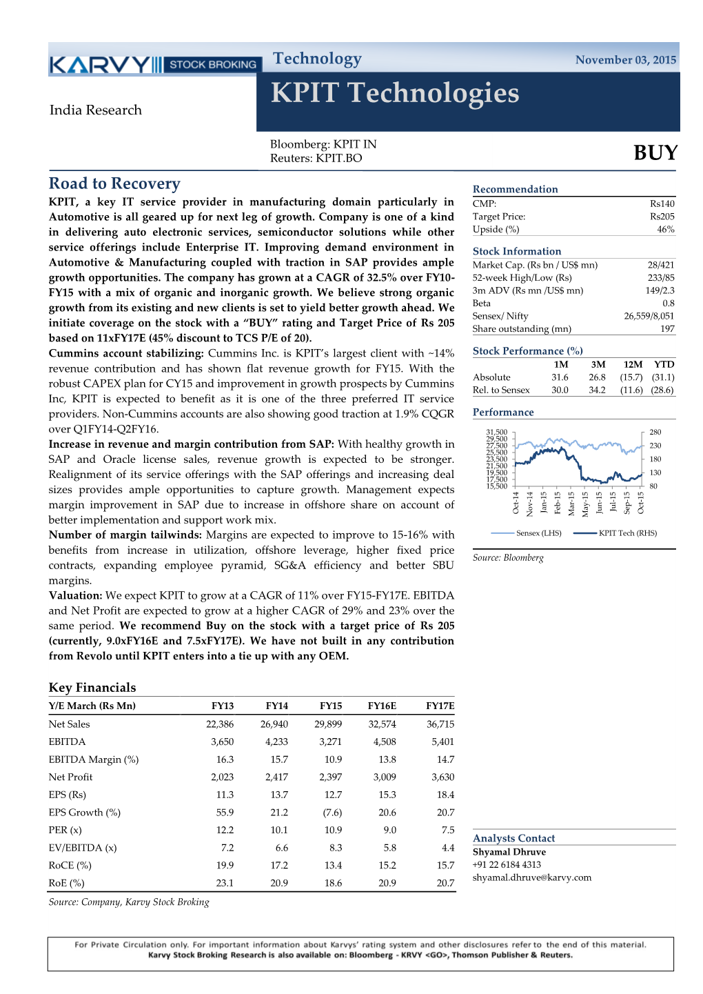 KPIT Technologies India Research