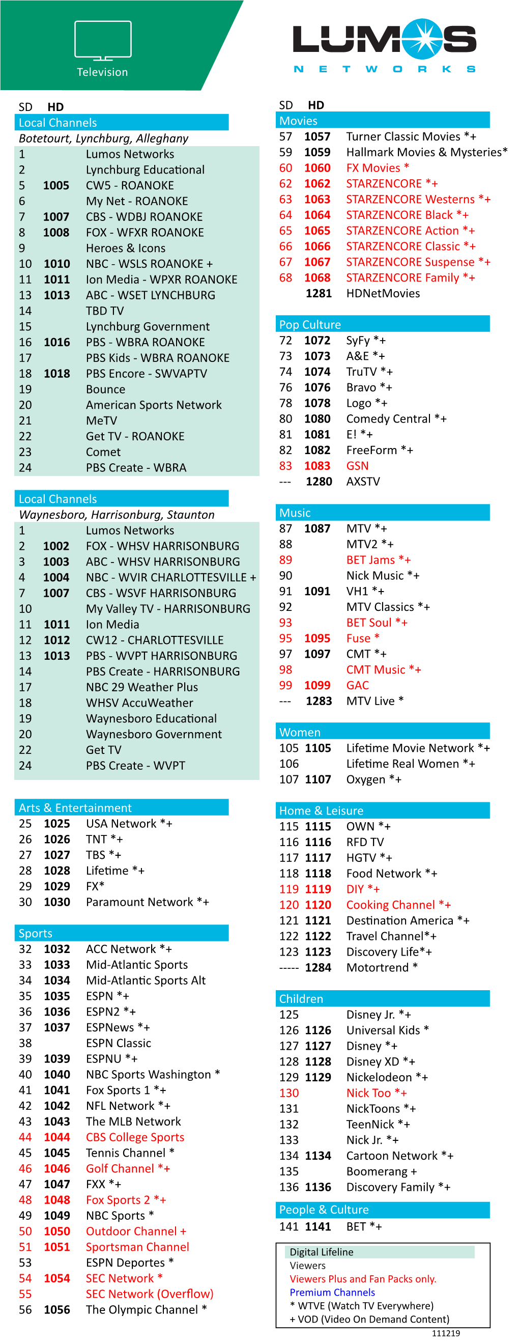 Channel Lineup