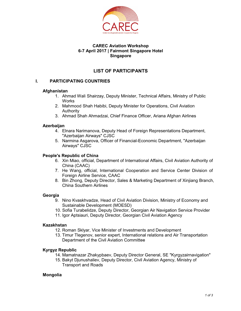 List of Participants