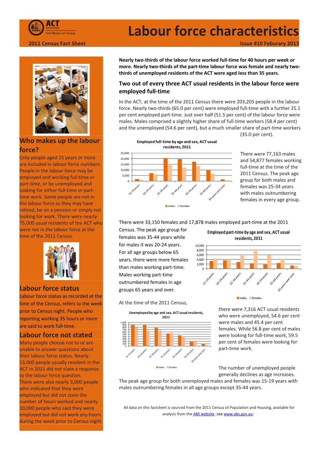 Labour Force Characteristics - 2011 Census Fact Sheet #10