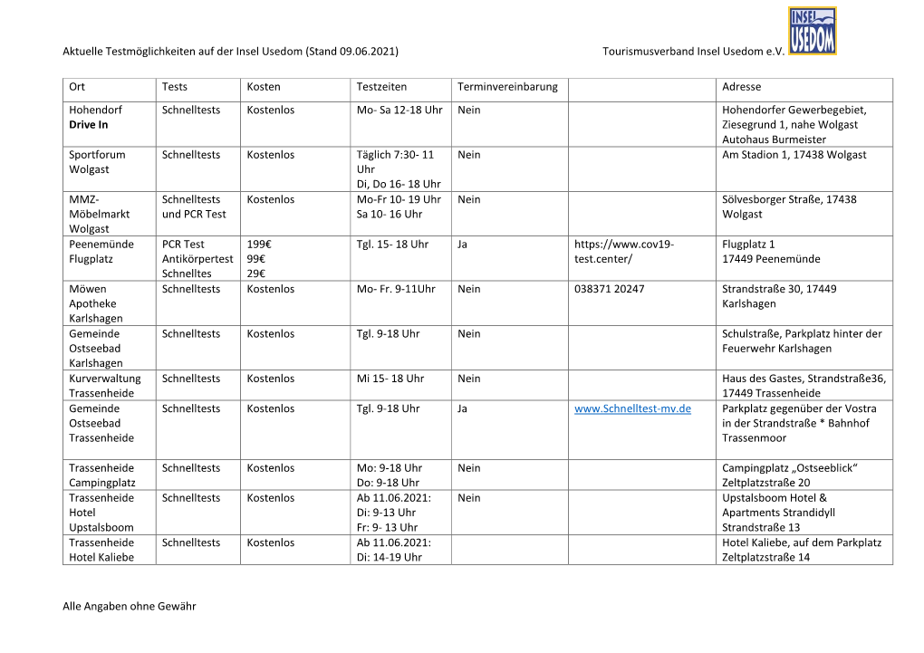 Aktuelle Testmöglichkeiten Auf Der Insel Usedom (Stand 09.06.2021) Tourismusverband Insel Usedom E.V