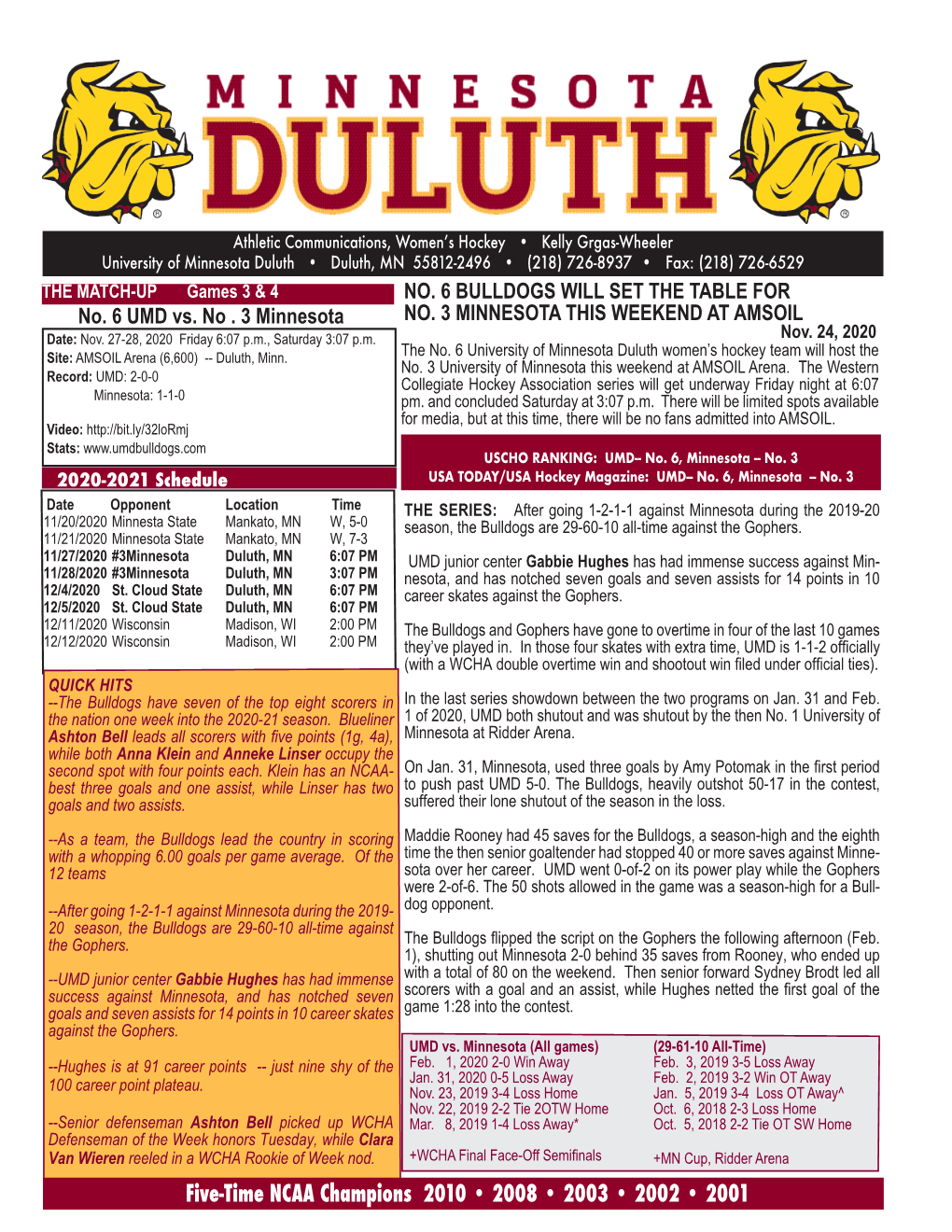 Five-Time NCAA Champions 2010 • 2008 • 2003 • 2002 • 2001 by the NUMBERS Completed WCHA Series of the Season