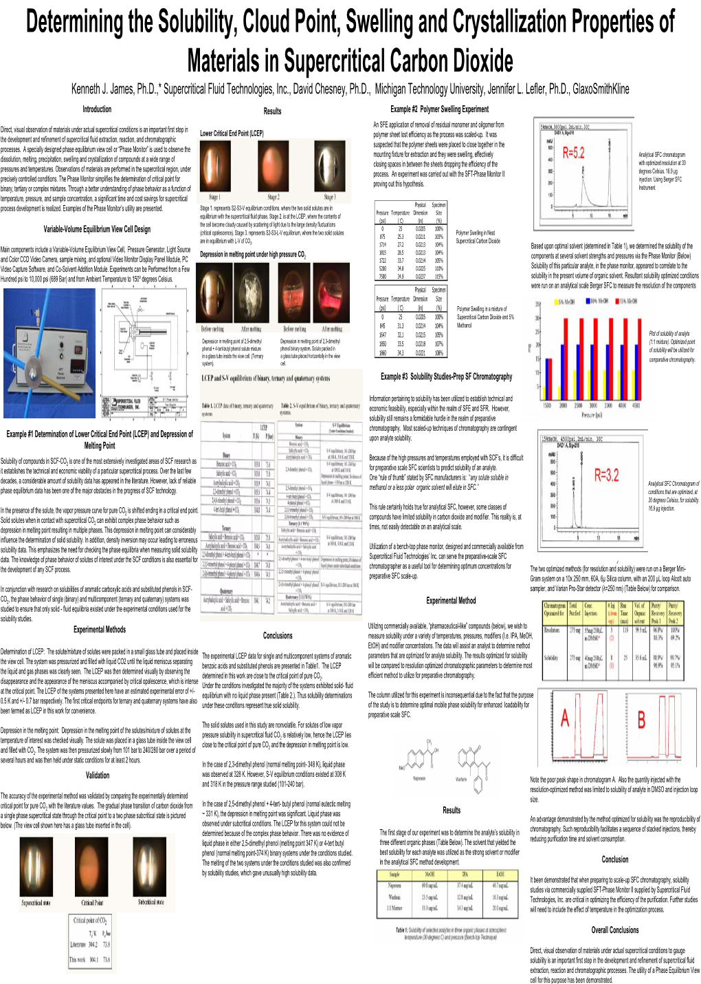 Determining the Solubility, Cloud Point, Swelling and Crystallization Properties of Materials in Supercritical Carbon Dioxide Kenneth J