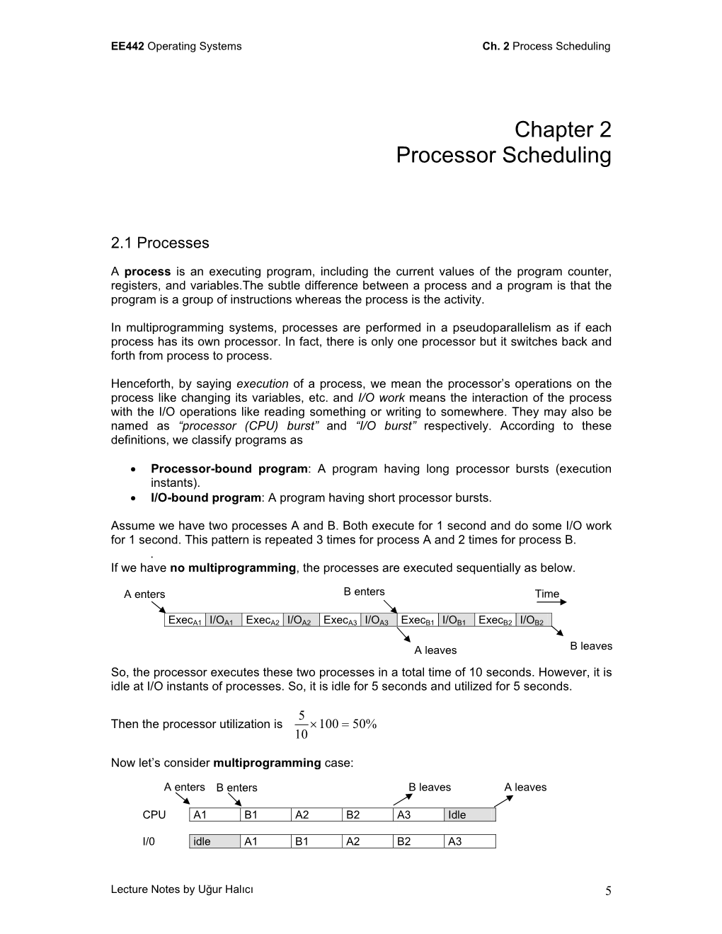 Chapter 2 Processor Scheduling