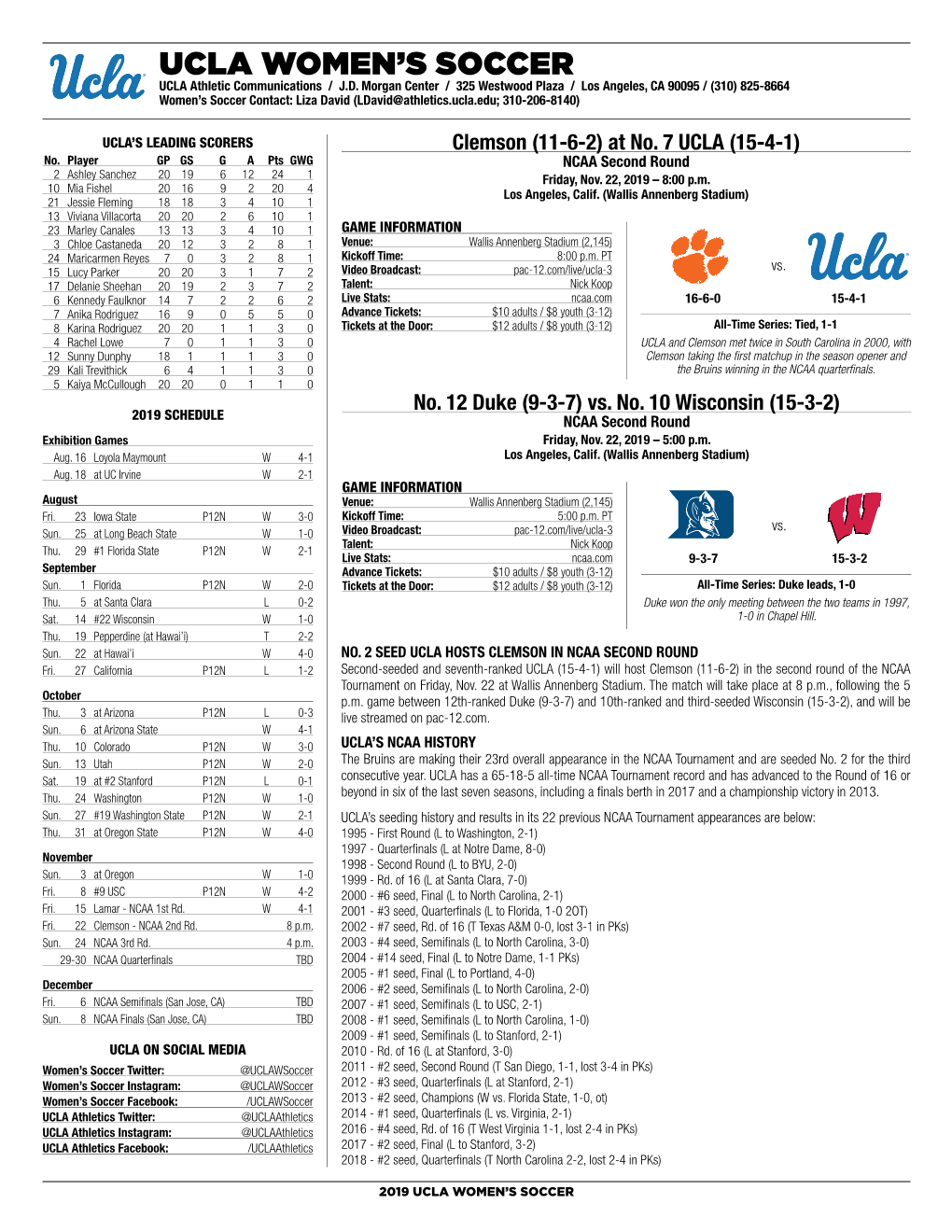 UCLA Women's Soccer UCLA Overall Individual Statistics (As of Nov 15, 2019) All Games