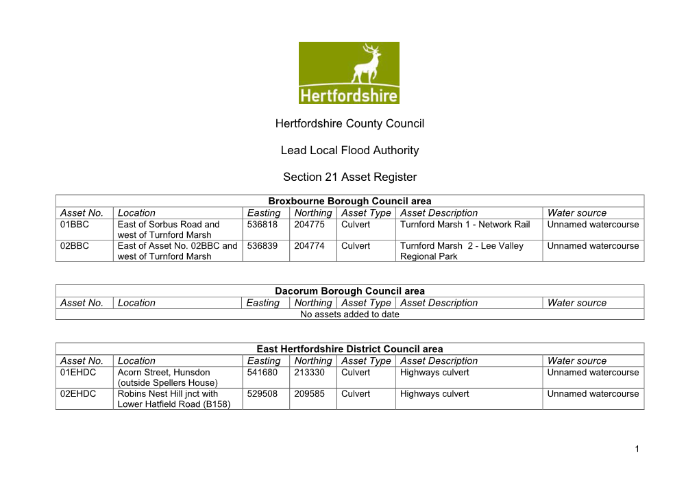 Hertfordshire County Council Lead Local Flood Authority Section 21 Asset Register
