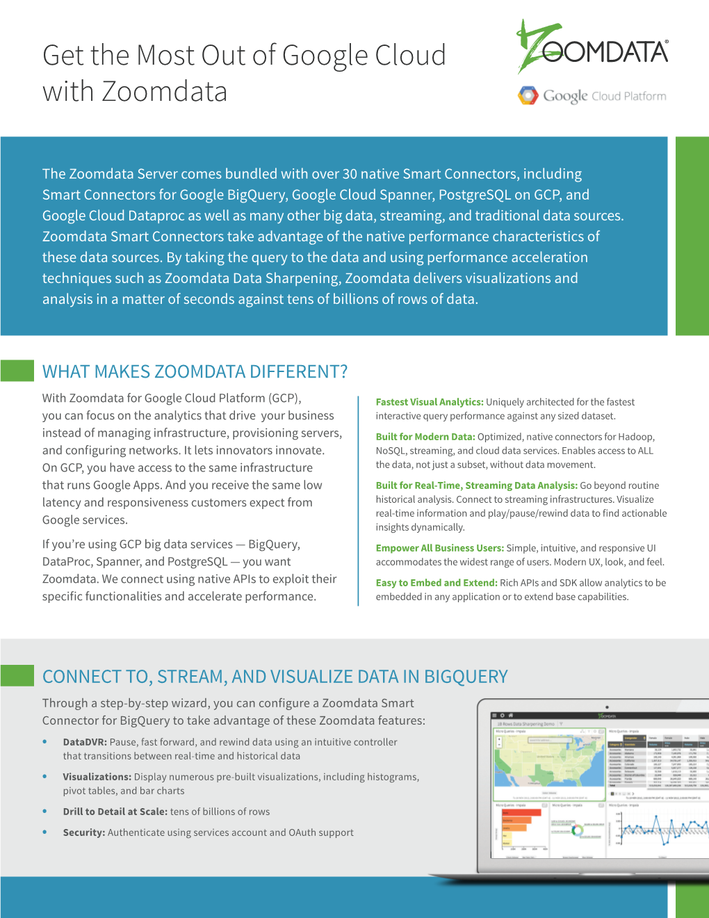 Get the Most out of Google Cloud with Zoomdata