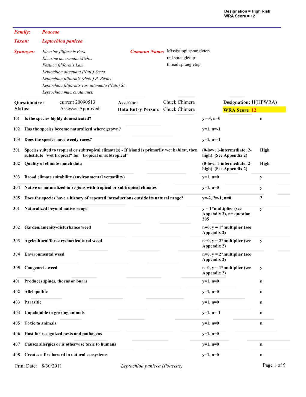 The Risk Assessment