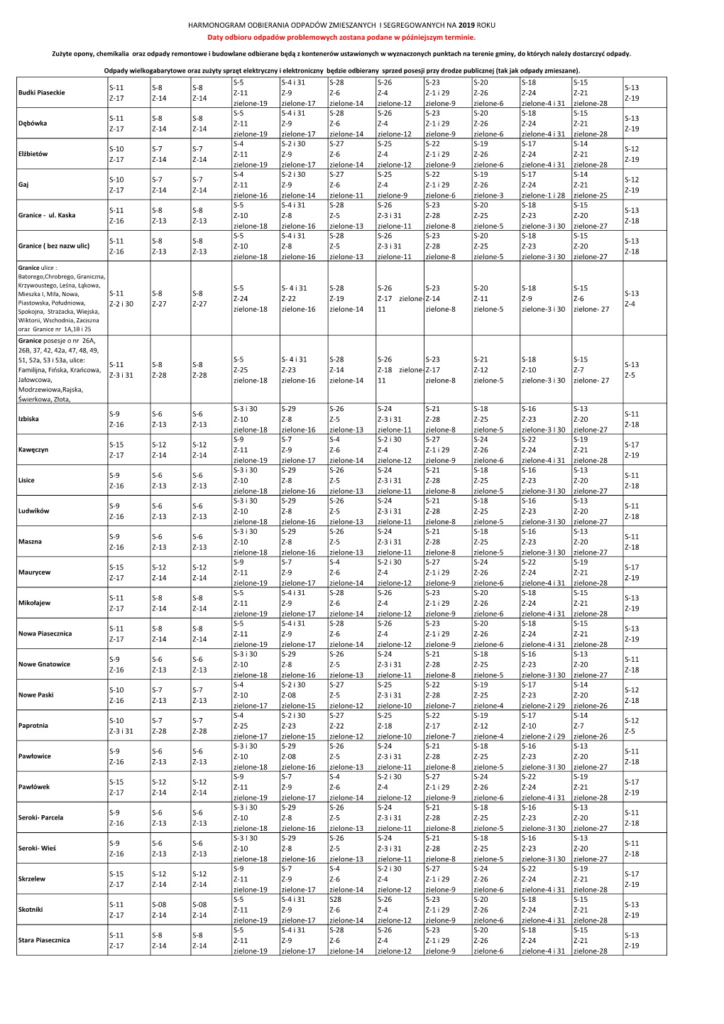 Budki Piaseckie S-11 Z-17 S-8 Z-14 S-8 Z-14 S-5 Z-11 Zielone-19 S-4 I 31 Z-9 Zielone-17 S-28 Z-6 Z
