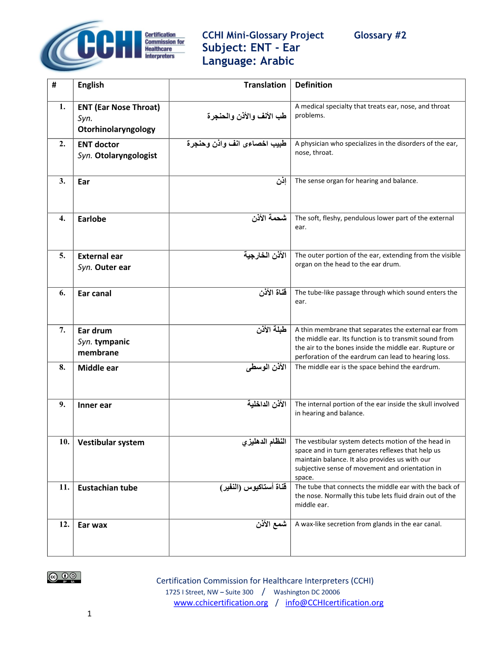 Subject: ENT - Ear Language: Arabic