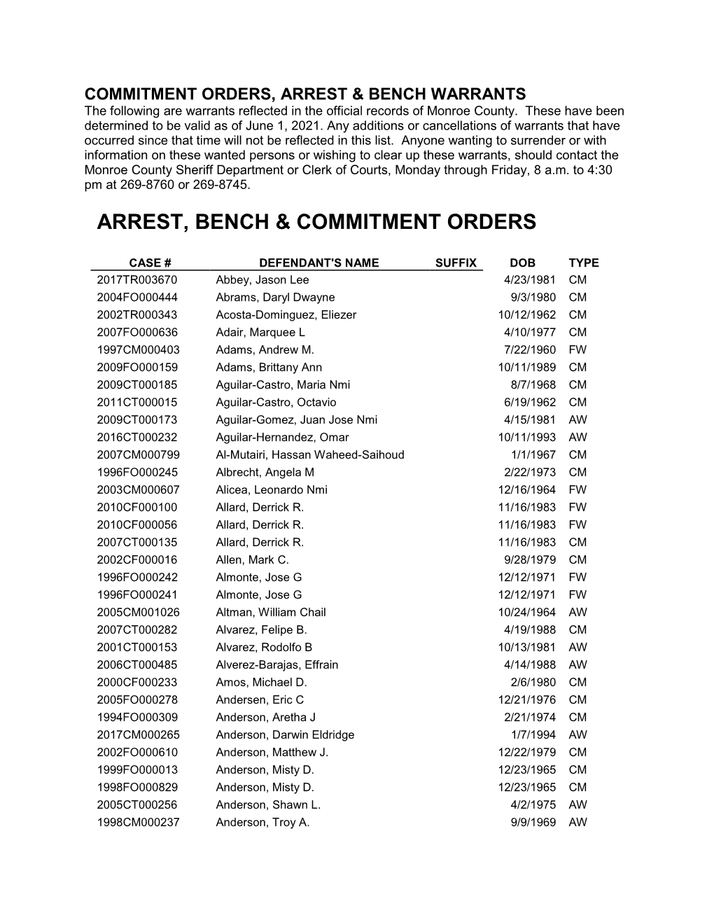 Arrest, Bench & Commitment Orders