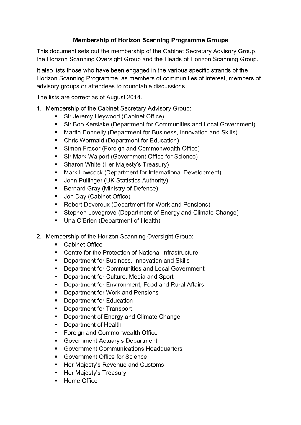 Membership of Horizon Scanning Programme Groups This