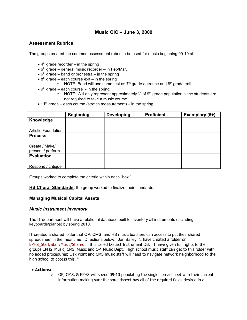 Assessment Rubrics