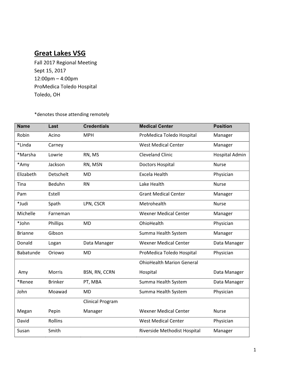 Great Lakes VSG Fall 2017 Regional Meeting Sept 15, 2017 12:00Pm – 4:00Pm Promedica Toledo Hospital Toledo, OH