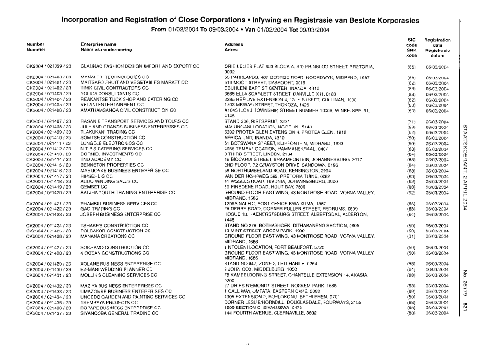 Close Corporations Act: Incorporations, Registrations, Changes of Names, Dissolutions, Deregistrations and Conversions from Comp