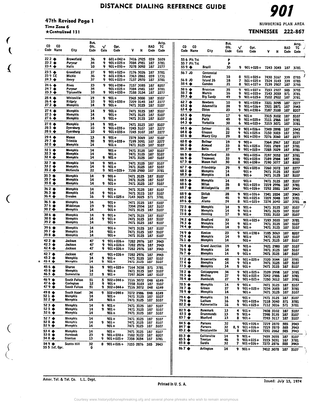 Npas 901-919