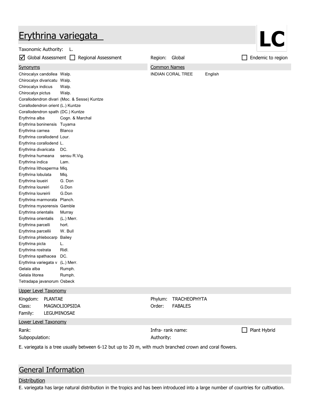 Erythrina Variegata LC Taxonomic Authority: L