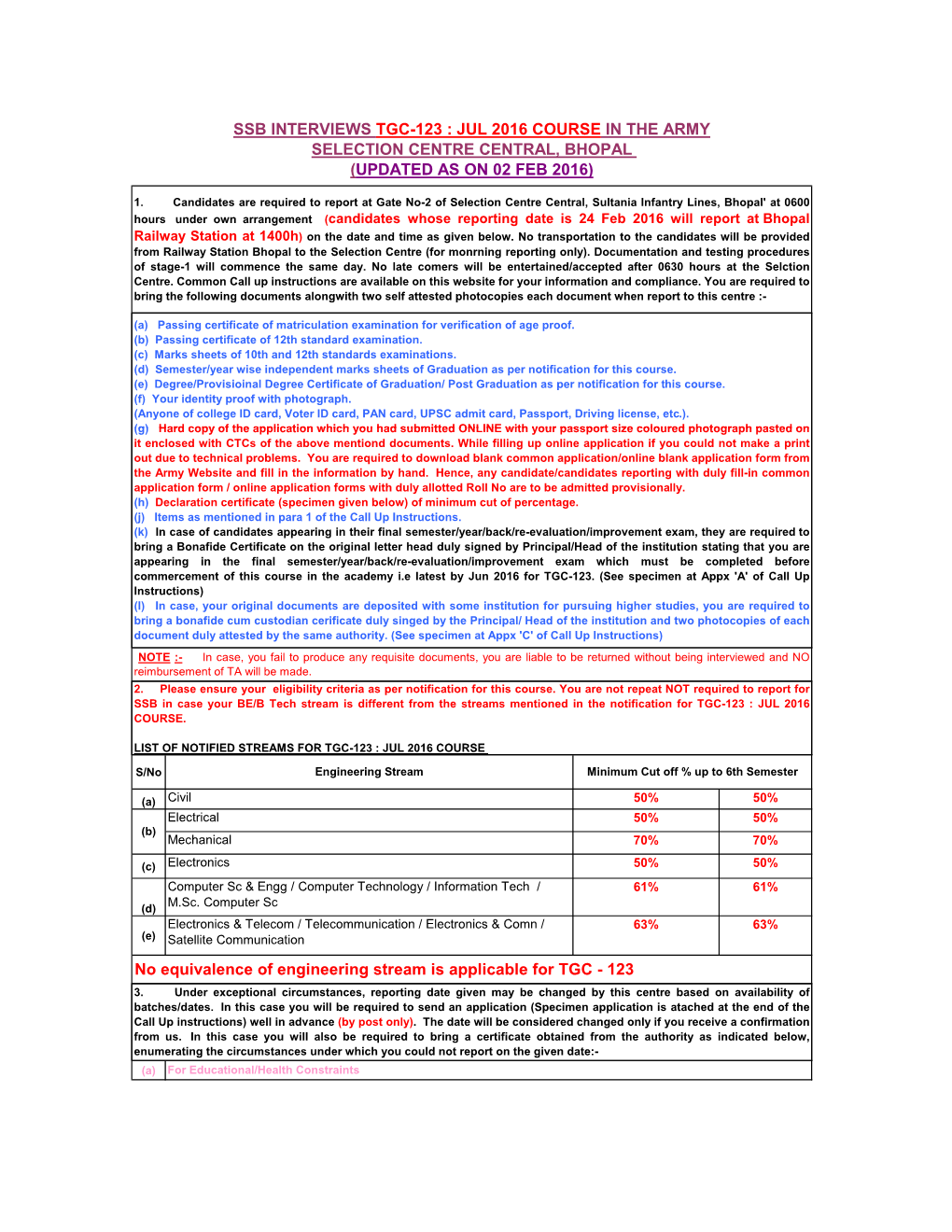 Ssb Interviews Tgc-123 : Jul 2016 Course in the Army Selection Centre Central, Bhopal (Updated As on 02 Feb 2016)