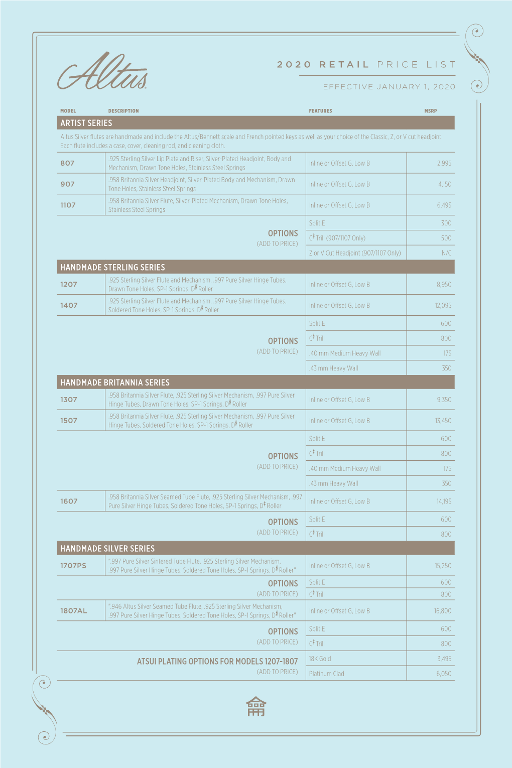 Altus 2020 US Retail Pricelist