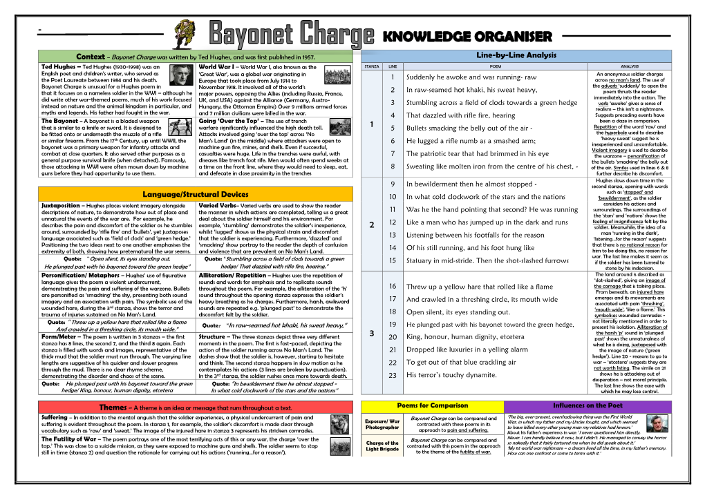 Bayonet Charge Knowledge Organiser