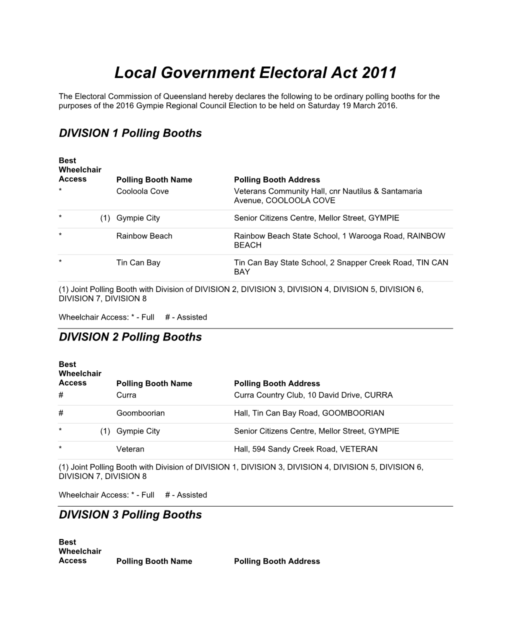 Local Government Electoral Act 2011